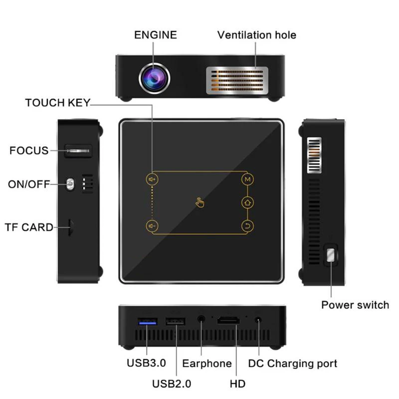 C9Plus портативный проектор 2,4G/5G WiFi Proyector Android 7,1 2+ 16G 1080P BT4.0 светодиодный проектор портативный HD мультимедийный проектор для домашнего кинотеатра Us