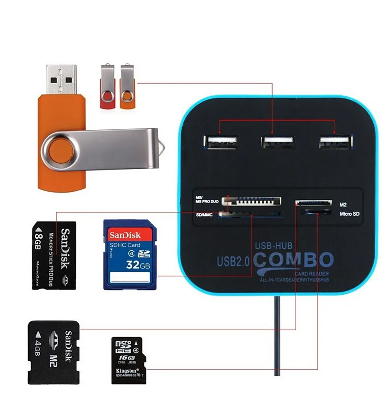 Порт usb-хаб кард-ридер мульти USB разветвитель 7 в 1 Поддержка Micro TF SD M2 MS SDHC MMC карта usb-хаб 2,0 для портативных ПК