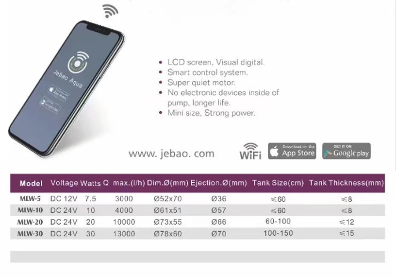 Jebao controle com tela lcd e wi fi, série mlw|Bombas de água| - AliExpress