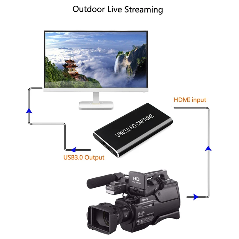 Caixa de Cartão de Captura de Vídeo Padrão para Windows Peça Completa 1080 p Hdmi - Linux Mac Captura 1 hd Usb3.0 - Image 3