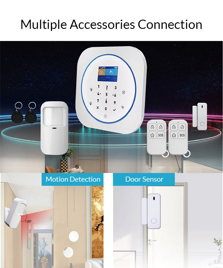 KERUI G12 GSM/Wi-Fi Сигнализация Полный сенсорный RFID карта панель домашняя охранная сигнализация хост беспроводное приложение управление мультиязыковая поддержка