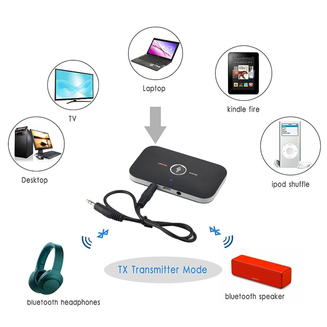 2 IN 1 Transmitter Bluetooth Receiver Wireless Audio Adapter For PC TV Headphone MP3 Car RCA 3 5MM 3 5 AUX Jack Adapters