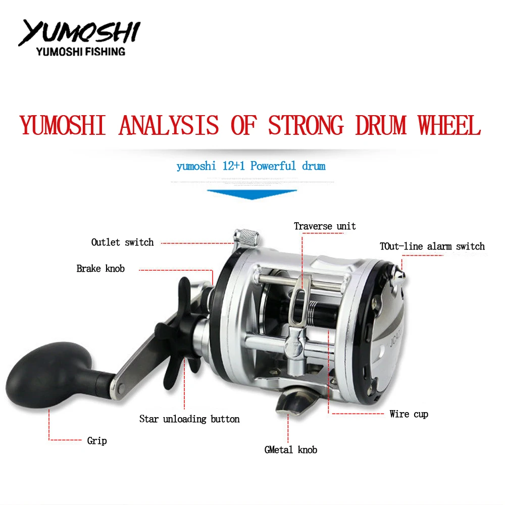 YUMOSHI 12+ 1 шарикоподшипники высокоскоростная катушка для забрасывания лески приманка для рыбалки оснастка для троллинга лодки соленой воды правой руки круглая Катушка для спиннинга JCA