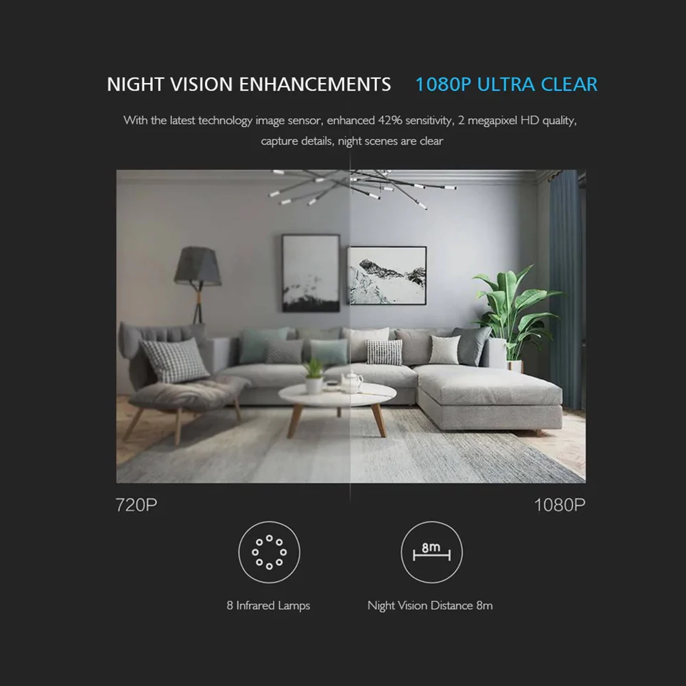 Aqara Smart 1080P IP Wifi камера G2 Gateway Edition Zigbee связь Беспроводная облачная Домашняя безопасность умная домашняя камера