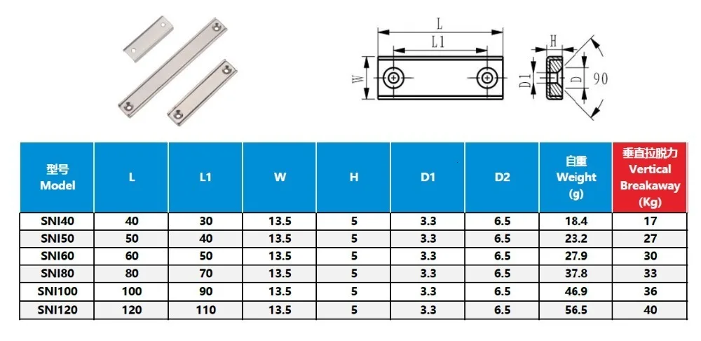 A92FBD3B-F666-470f-A7DE-A41715FC11E0_