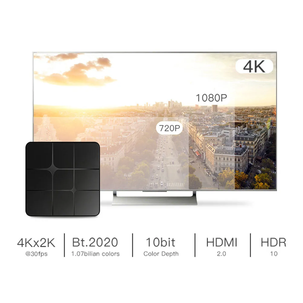 T96 Mars S905W ТВ приставка 4K 2+ 16G четырехъядерный медиаплеер для Android 7,1
