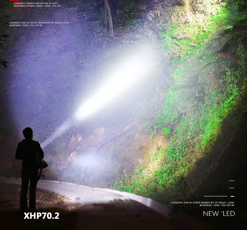 Super Bright LED Waterproof Rechargeable Double Head Searchlight
