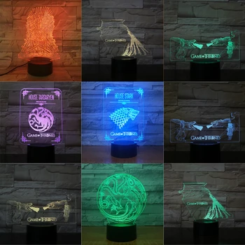 

House Stark Wolf Ice and Fire 7 Colors Change 3D LED Night Light Sleep Bedroom Decor Lamp Boys Table Lamp Gift Dropshipping