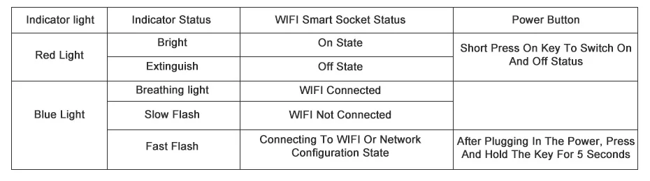 KERUI S72 Wifi Smart 10A 2200 Вт Разъем для мобильного Iphone Android приложение управление беспроводной умная розетка переключатель времени адаптер переключатель штекер