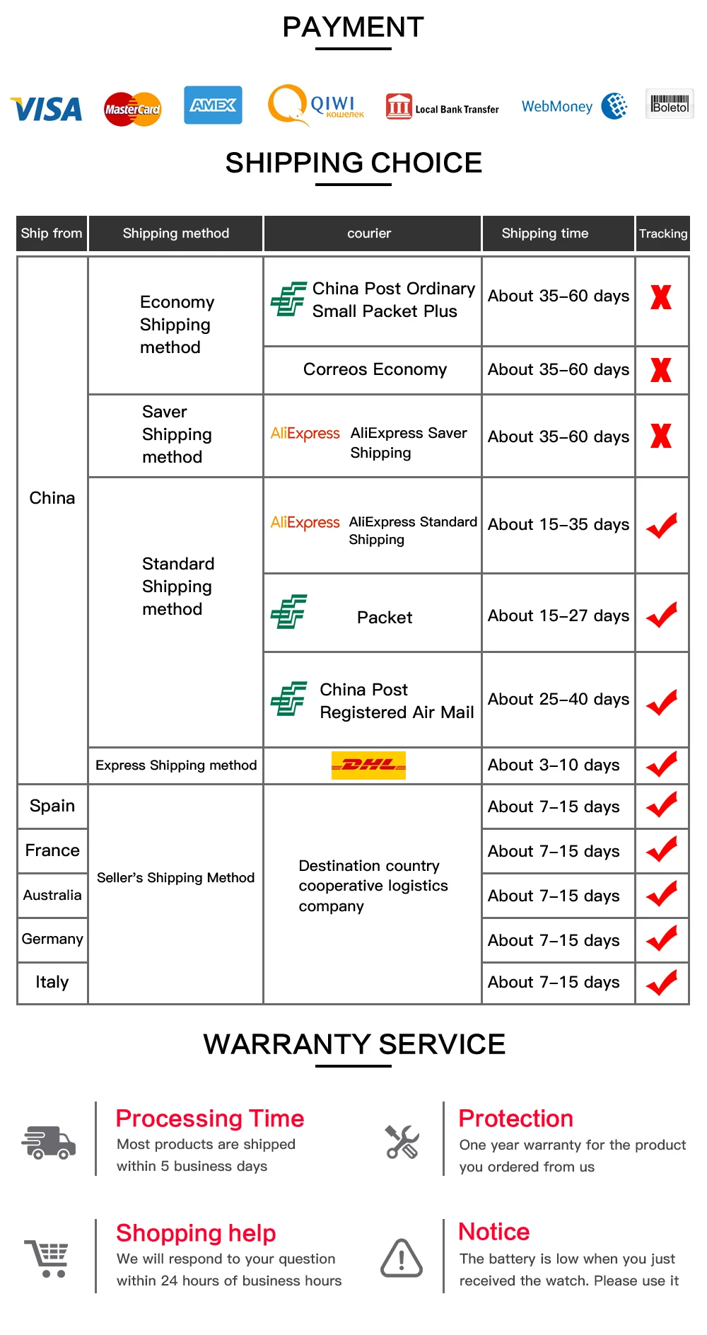 HTB1tsc.X3FY.1VjSZFqq6ydbXXat