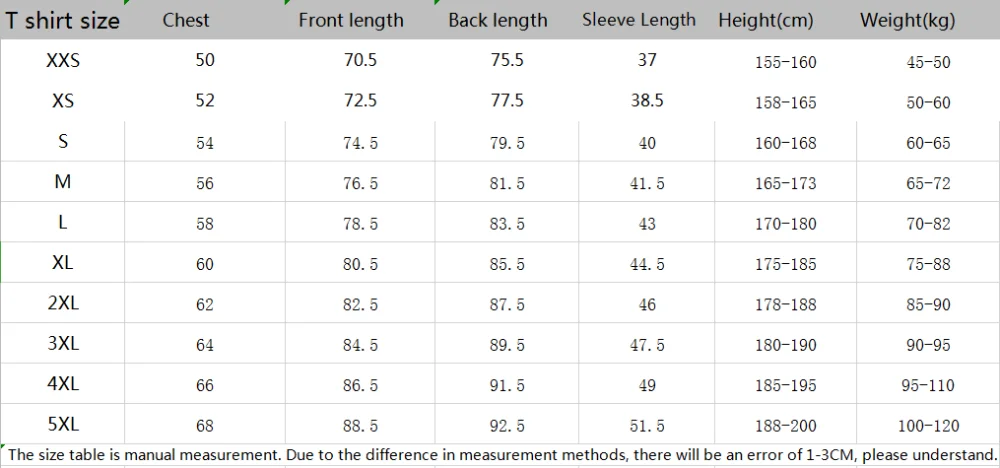 7c031e5969921f9533a6d2d3e2874c6