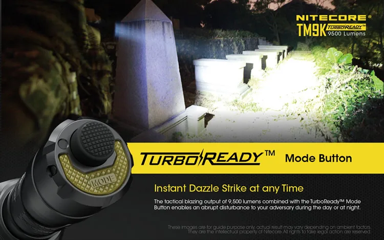 NITECORE прожектор супер яркий фонарь TM9K 9500LM перезаряжаемый CREE XP-L HD V6 9 светодиодов фонарик с аккумулятором