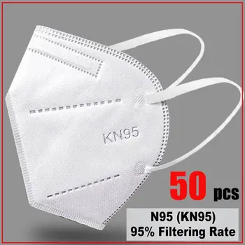 

In Stock Prevent-Flu-KN95-Face-Mask-Protective-N95-Respirator-Dust-Mouth-Masks-Formalde-Bacteria-Proof-Safety Mask Fast Delivery