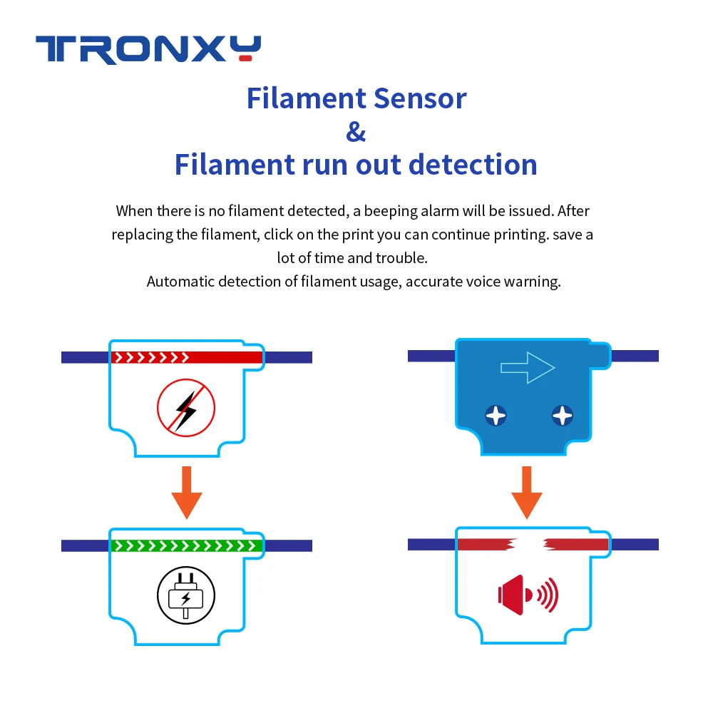 2020 Tronxy Обновление версии X5SA/X5SA 400 24V 3d принтер металлический CoreXY DIY Наборы очаг