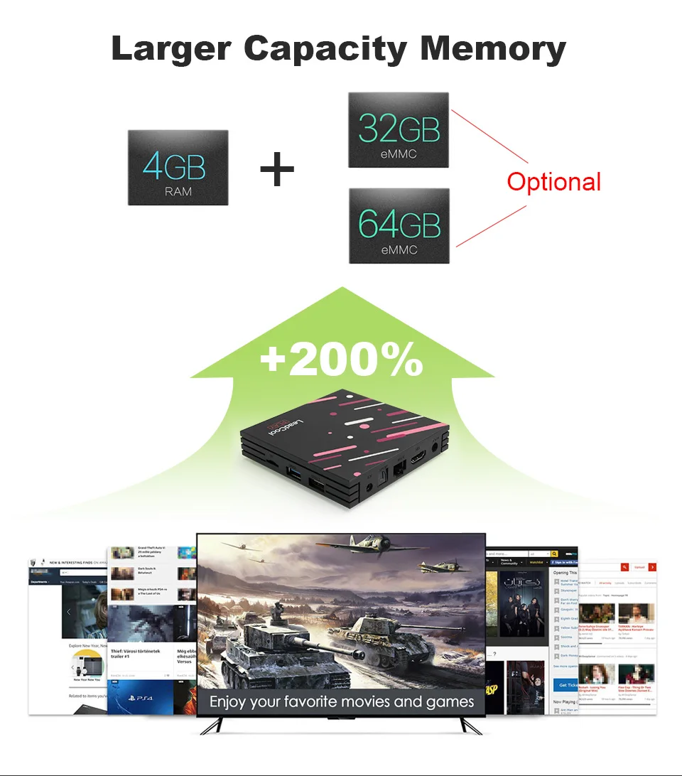 IP tv французский арабский QHD tv Leadcool Play RK3318 Android 9,0 4 Гб 64 Гб арабский Германия Бельгия IP tv подписка голландский французский IP tv