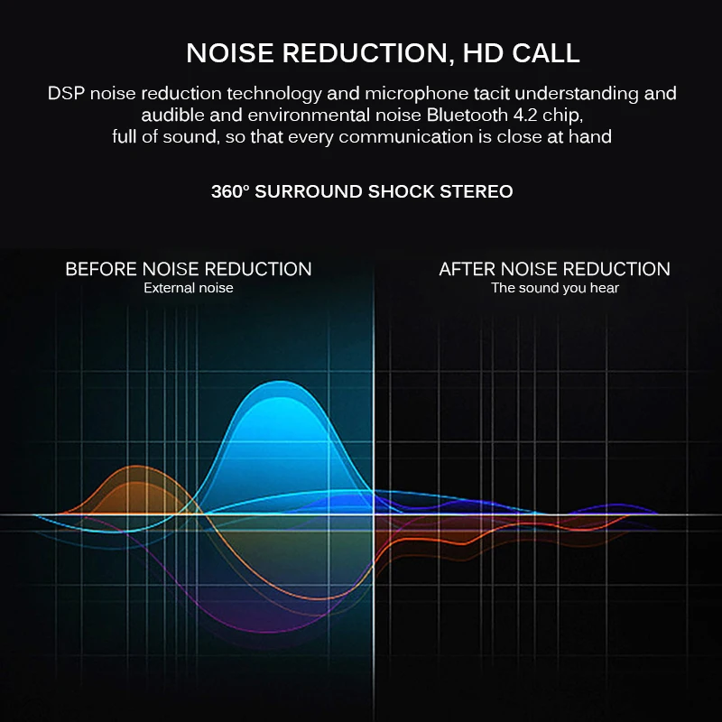 Bluetooth fm-передатчик HD вызов без потерь качество звука двойной USB плеер Автомобильный MP3-плеер автомобильный fm-передатчик Bluetooth mp3