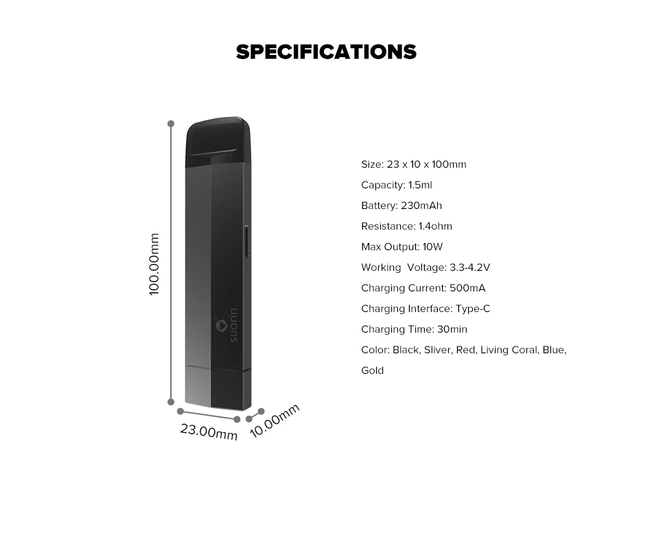 Suorin Edge Pod Комплект с 4 шт 1,5 мл Pod картридж Vape бак 400 мАч батарея электронная сигарета Pod система Комплект