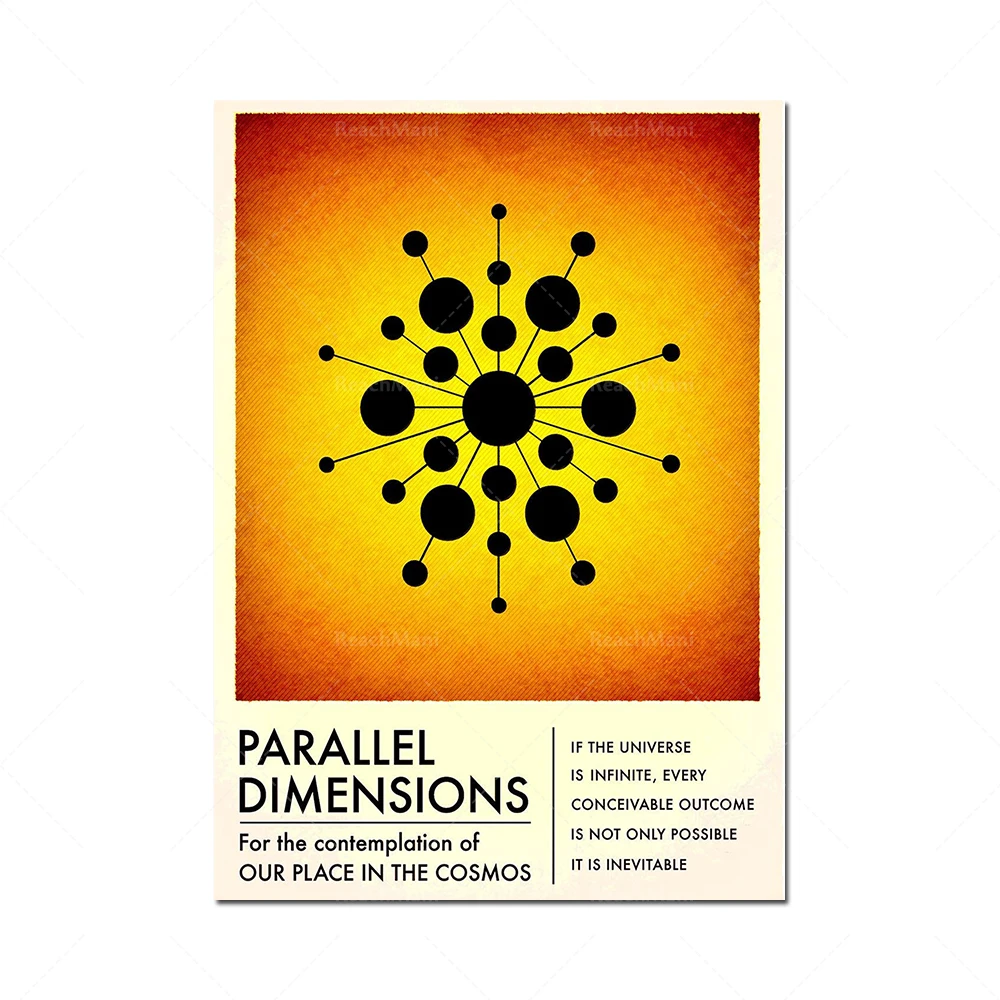 차원 paralleles-과학 북유럽 포스터 월 아트, 캔버스, 회화, 벽화, 거실, 사무실, 클래스, 홈 가구