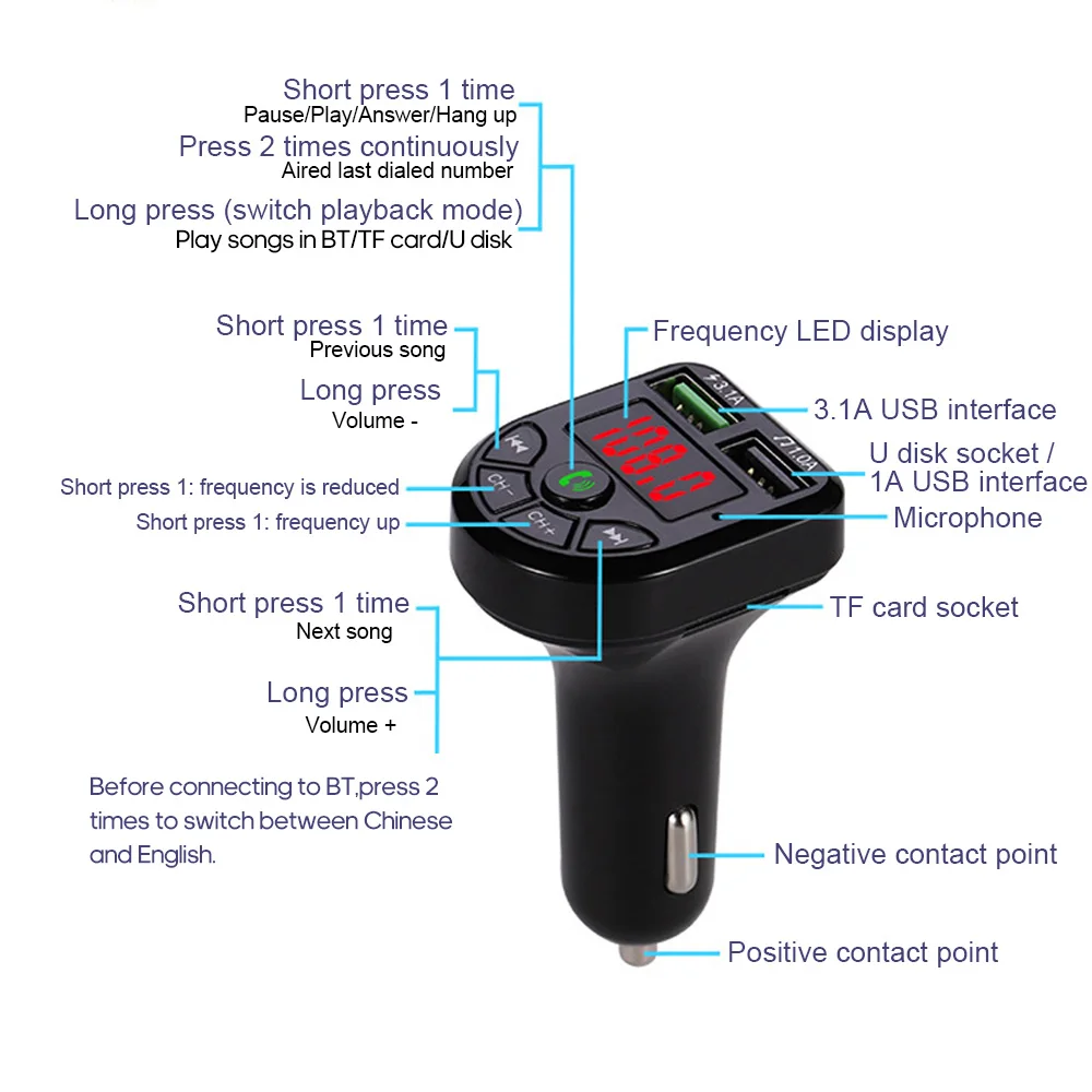 Высокое качество BTE5 Автомобильный MP3-плеер Bluetooth fm-передатчик автомобильный fm-модулятор двойной usb зарядный порт для 12-24 В общего транспортного средства