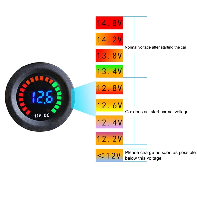 

12V LED Digital Display Voltmeter Vehicle Personality Refit Vehicle Instrument Auto Boat Car Motorcycle Mini Digital Volt