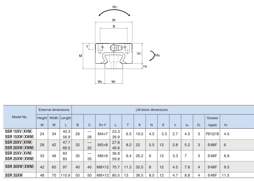 datasheet