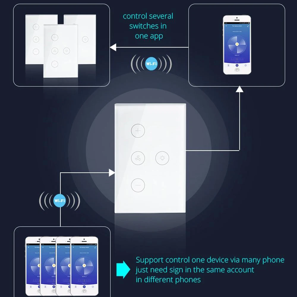Умный переключатель Timethinker, Wi-Fi, вентилятор, переключатель, светильник, сенсорный переключатель для Alexa, Google Home, голосовое управление, Domotica, умная жизнь, приложение, управление