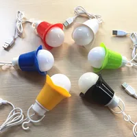 Computer Peripherals