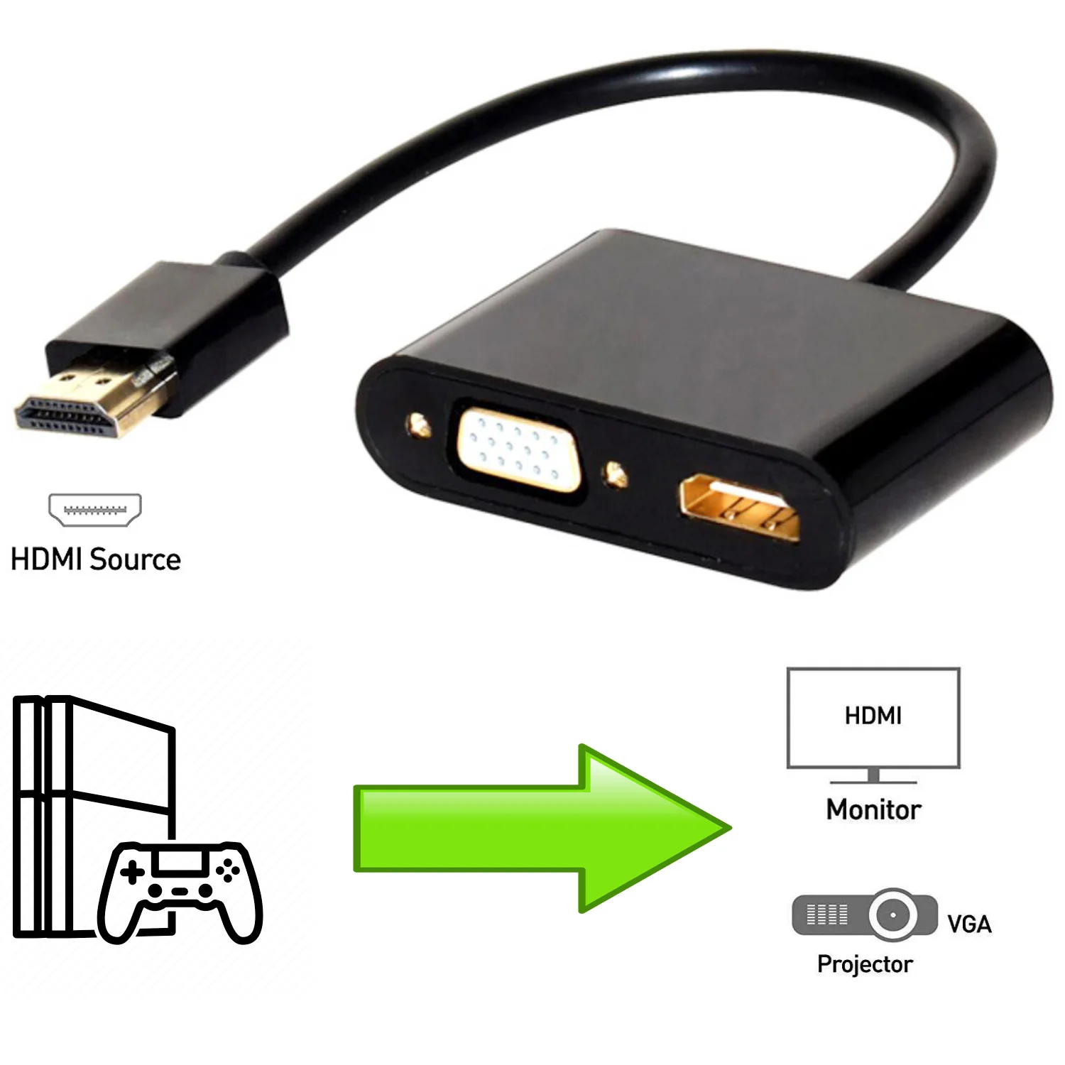 Hdmatters 4 In1 オールインワンhdmi Hdmi Vga Dviオーディオマイクロusb変換アダプタケーブルps4 プロps4 Pc のラップトップappleテレビ Hdmi ケーブル Aliexpress Hdmatters 4 In1 オールインワンhdmi Hdmi Vga Dviオーディオマイクロusb変換アダプタケーブルps4 プロps4 Pc のラップトップappleテレビ Hdmi ケーブル Aliexpress