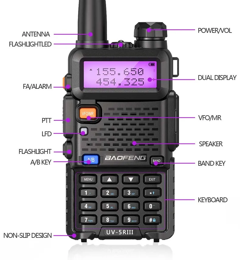 2pcs Baofeng UV-5R III Tri-Band Walkie Talkie 136-174/220-260/400-520MHz Amateur Ham Handheld Portable Radio Comunicador UV-5RX3