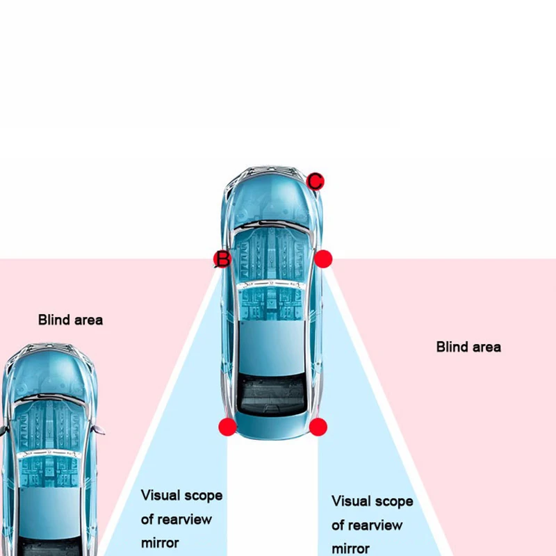 Автомобильная универсальная система обнаружения слепого пятна-радар микроволновой мониторинг слепого пятна-радар Bsd Bsa Bsm слепой зоны обнаружения