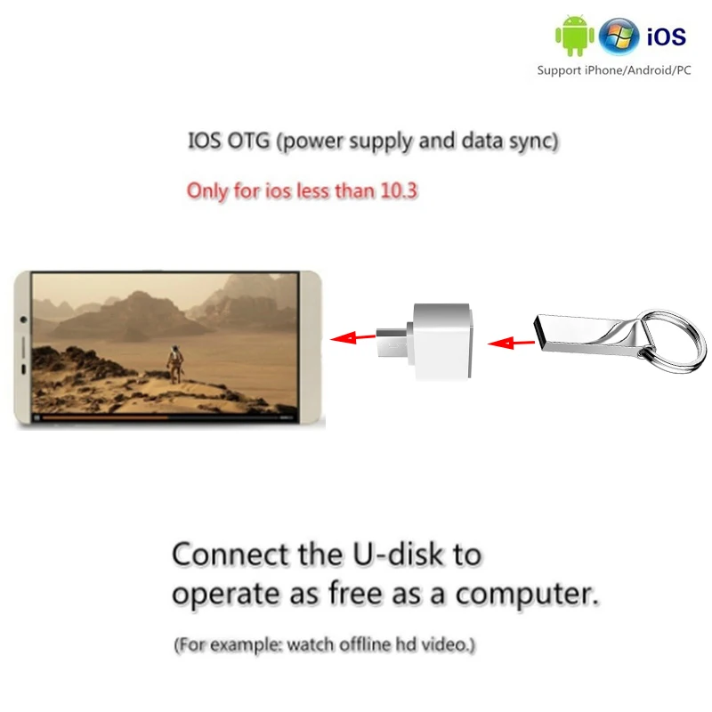 USB флеш накопитель 128 ГБ 64 16 8 4 Гб|USB флэш-накопители| |