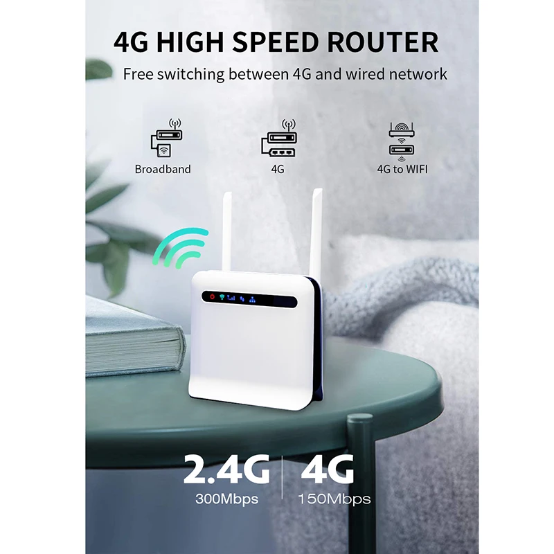 Разблокированные 300 Мбит/с Wifi роутеры 3G/4G Lte мобильный роутер с WAN/LAN USB 2 0 порт слот