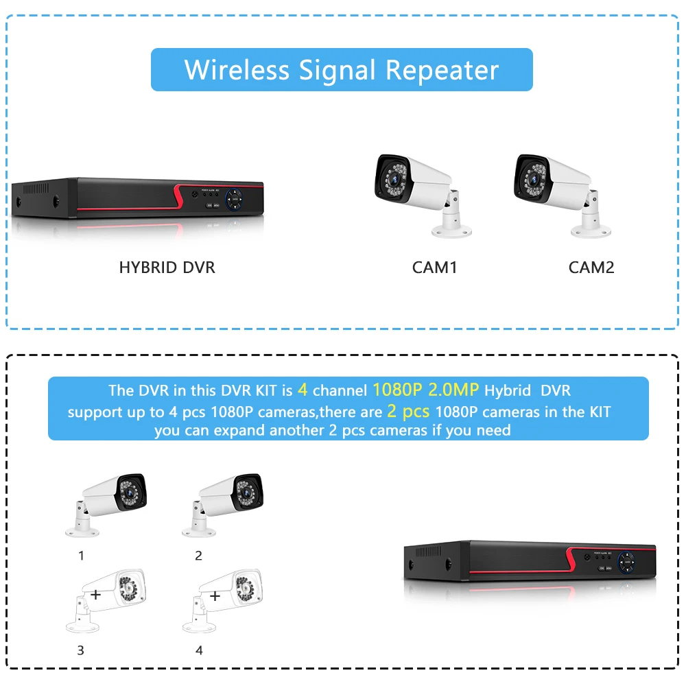NVR CVI TVI HVR AHD 5-in-1 DVR 4CH CCTV Recorder+ 2pcs Video Surveillance Security Camera CCTV Security System Kit Outdoor