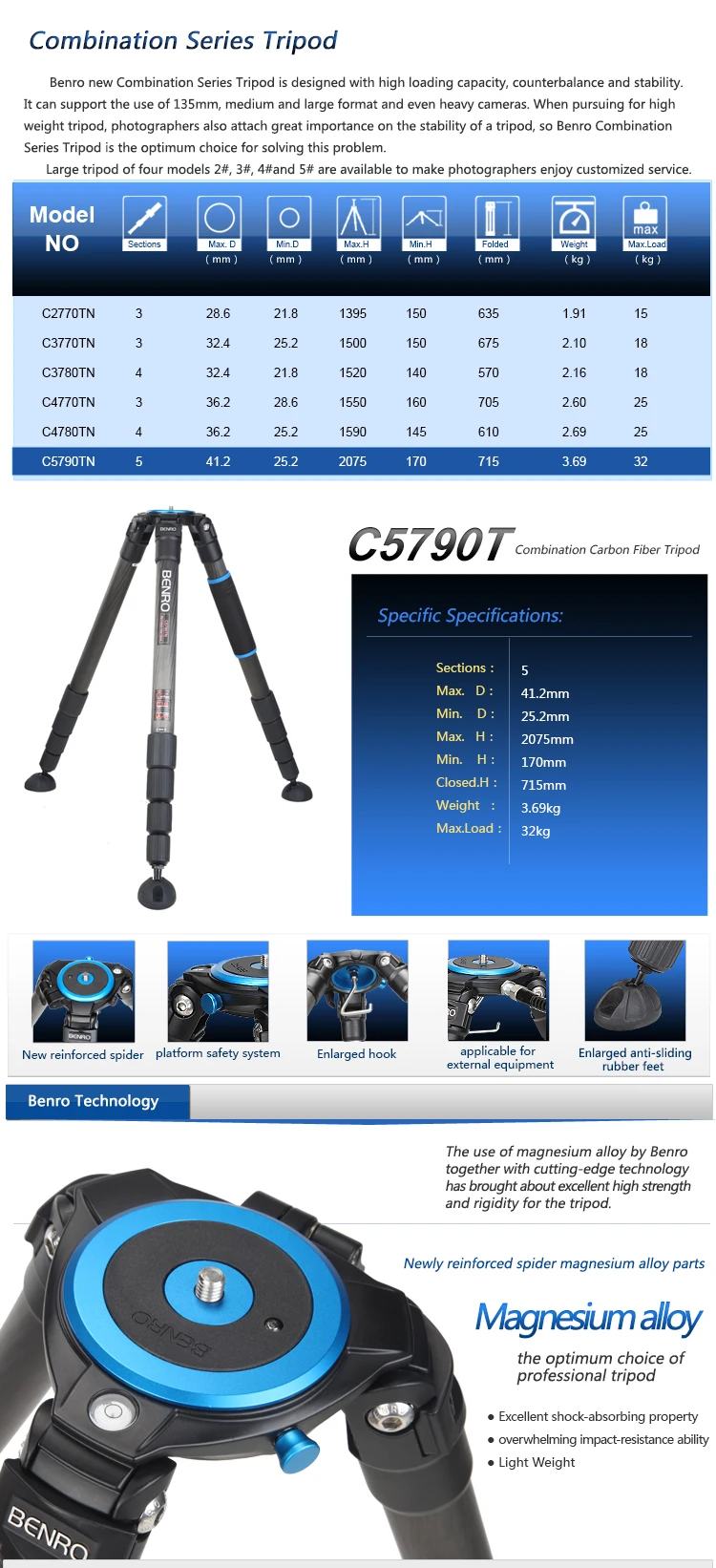 Benro C5790TN Портативный штатив из углеродного волокна для зеркальной камеры с большим объективом стабильный профессиональный штатив