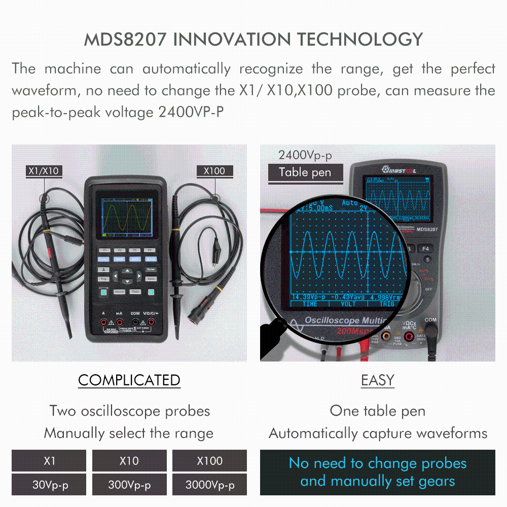 MUSTOOL MDS8207 Интеллектуальный 2 в 1 цифровой 40 МГц 200 Msps/S осциллограф 6000 отсчетов True RMS мультиметр Модернизированный Тип VS MT8206