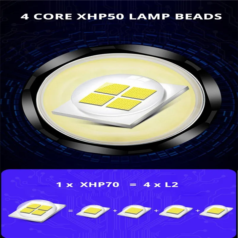 Powerful LED Torch Flashlight XHP70 Torch Rechargeable Waterproof Lamp Ultra Bright Aluminum alloy Lanterna 40OCT1802