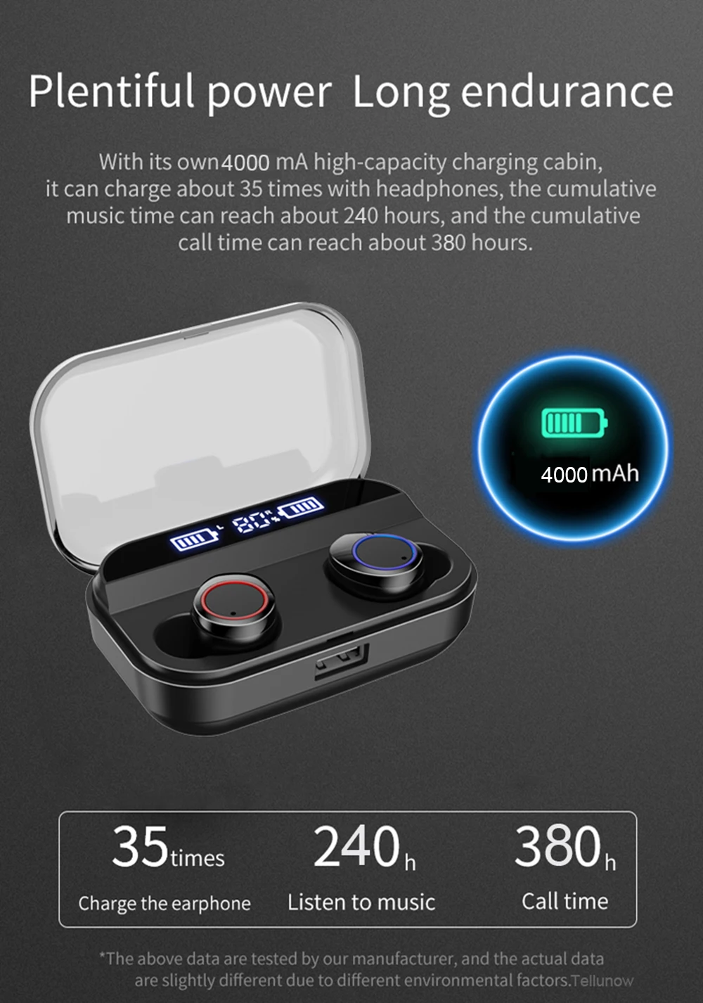 TWS Bluetooth 5,0 наушники 9D стерео IPX7 Водонепроницаемый Спортивная гарнитура 4000 мА/ч, Мощность Дополнительный внешний аккумулятор с светодиодный Дисплей сенсорный Управление