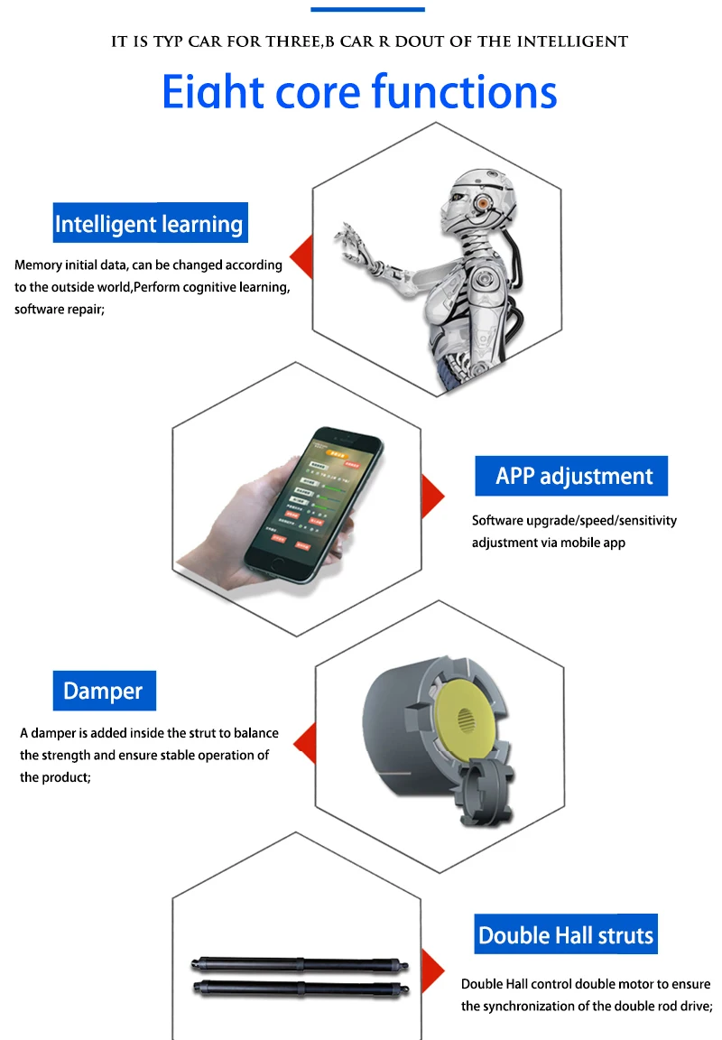 LiTangLee Car Electric Tail Gate Lift Tailgate Assist System For BMW X3 F25 2011~2017 Remote Control Trunk Lid