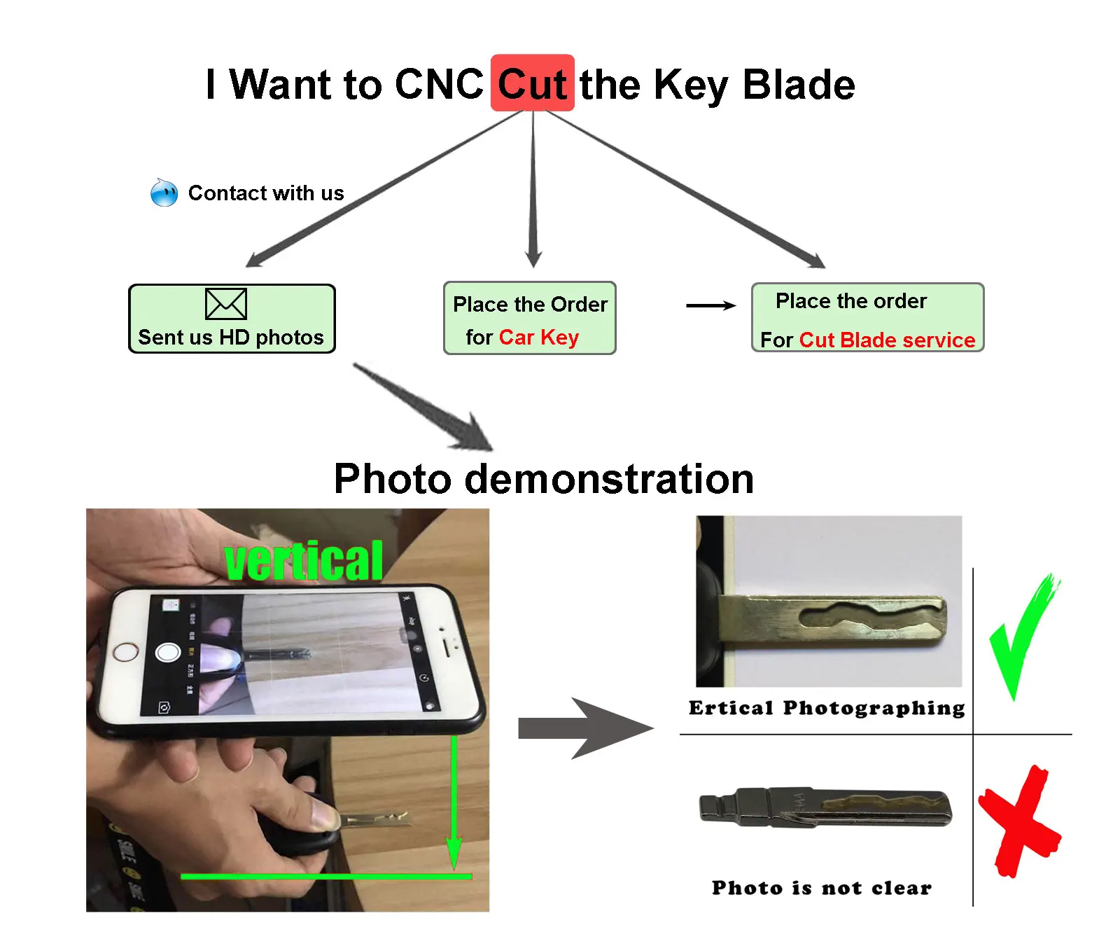 Keyforkess Shell chiave a vibrazione modificata per Ford Edge Flex spiegatore fuga spedizione Focus Lincoln Mercury Navigator custodia a distanza 6 Keyforkess Shell chiave a vibrazione modificata per Ford Edge Flex spiegatore fuga spedizione Focus Lincoln Mercury Navigator custodia a distanza - He81d91f330ae4e6c93c71ef95b6d916fj
