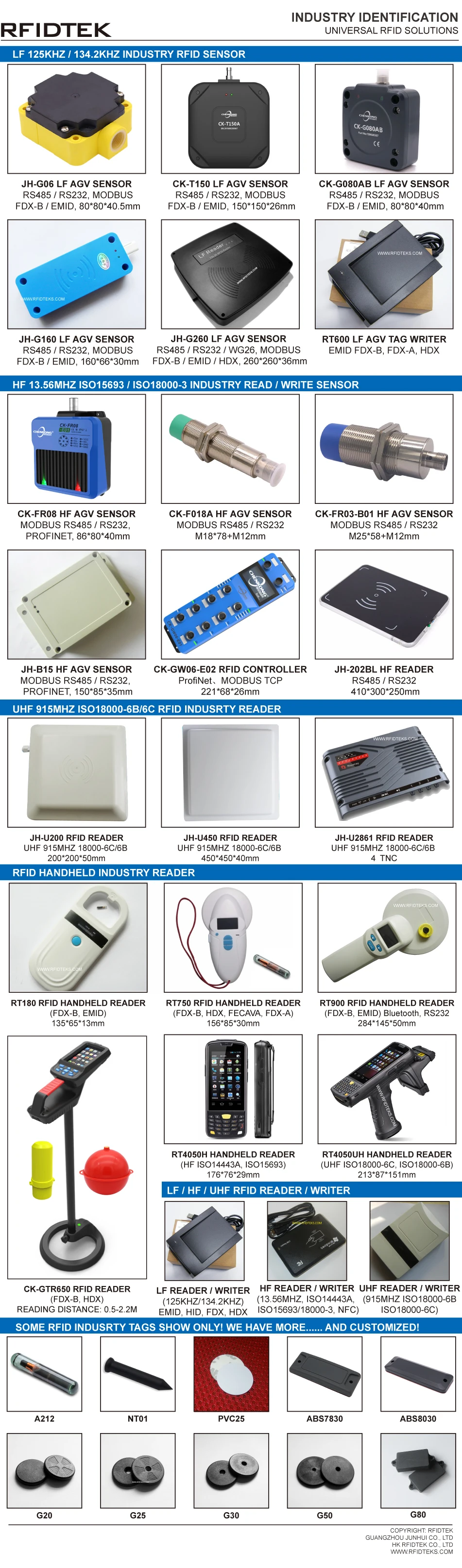 RFID транспондеры 13,56 МГц ISO15693 номер детали: 6039237 4*22 мм