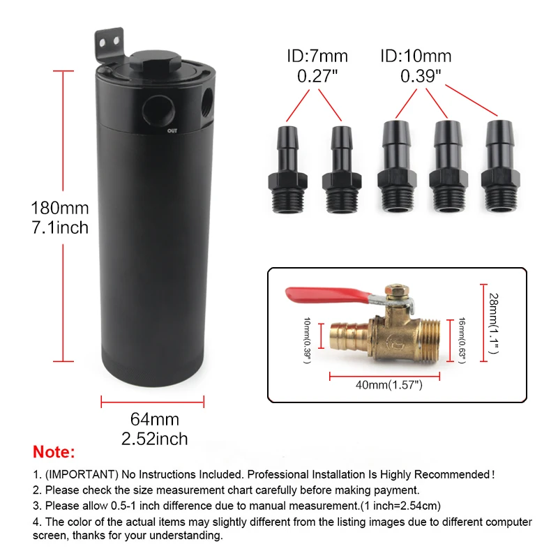dsc-products