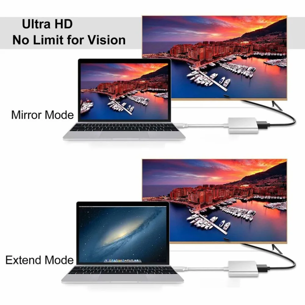 Тип-c поворот HDMI три в одном тип-c Поворот usb тип-c к HDMI конвертер USB 3,0 концентратор Кабель-адаптер для Apple Macbook