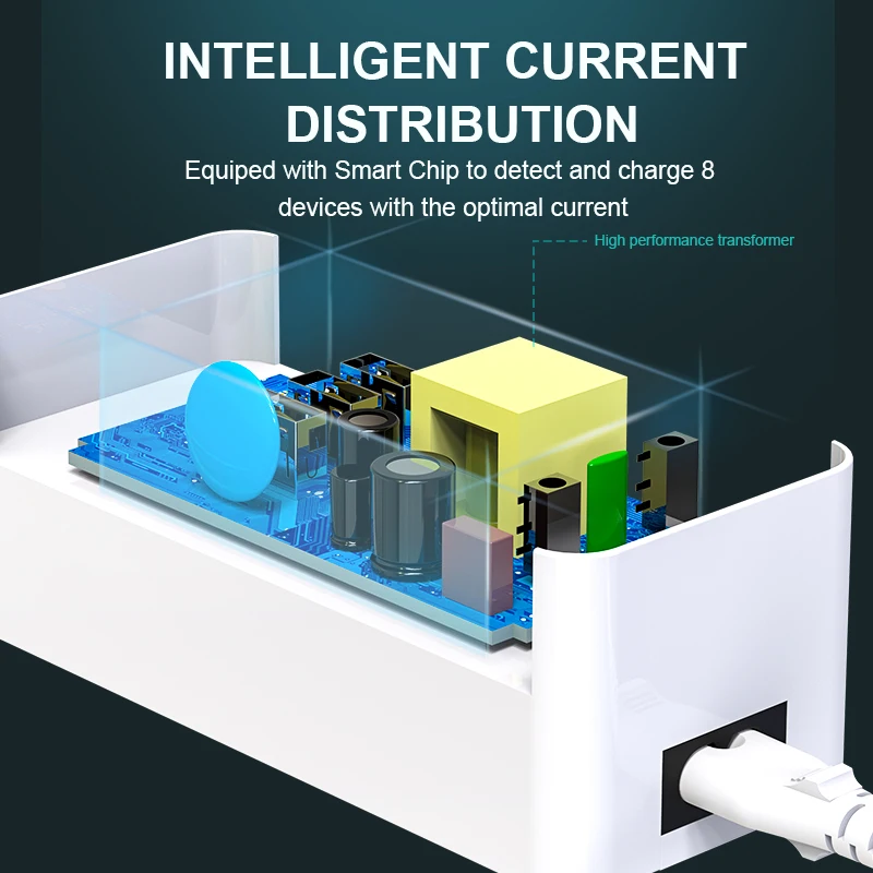 Cena IHaitun LED 8 Port 8A 40W QC 3.0 ładowarka USB typu C szybkie ładowarka do smartfonów dla iPhone X XS Samsung S10 Huawei P30 Pro