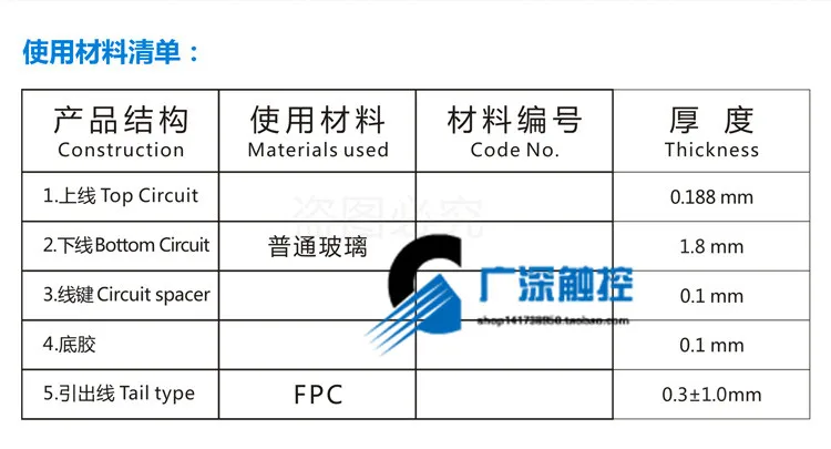 de Toque do fio Conjunto de Tela de Toque de Escrita