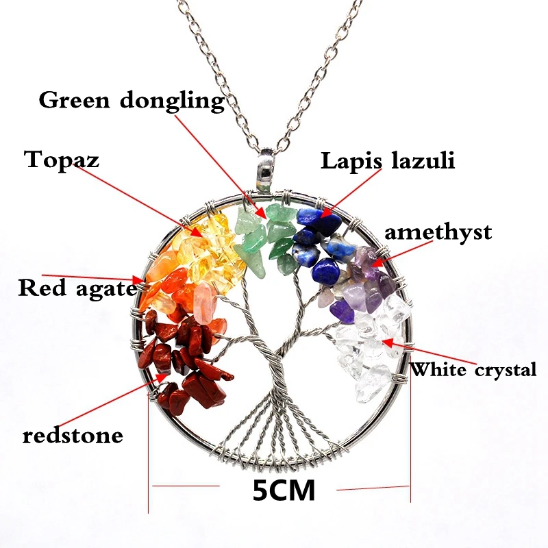 Tree Of Life-Pendant-Necklace-Earring-7 Natural Gemstone-Chip Stone Beads-Family Tree-Colorful-Natural Stone-Chakra Set-Luck Gift