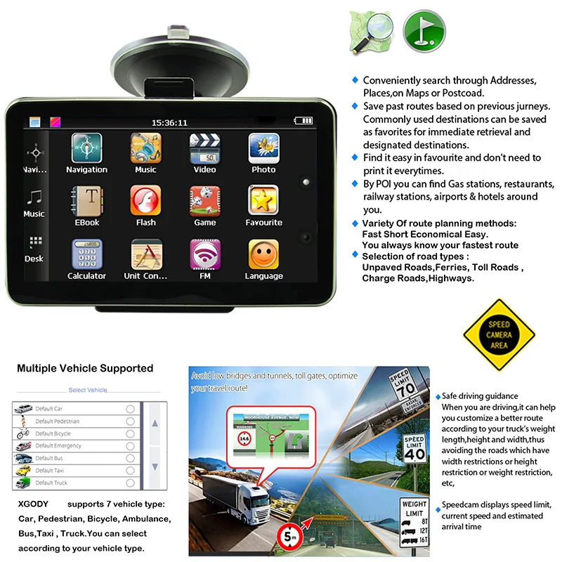 Продажа Xgody gps навигатор для машины Навигация Fm Россия Navitel последняя Европа карта Sat Nav грузовик Gps навигаторы автомобильный сенсорный экран