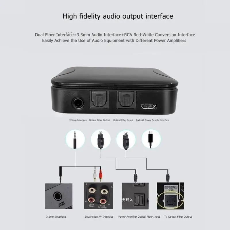 CSR8675 Bluetooth передатчик приемник APTX аудио портативный практичный CSR 8675 600 мАч автомобильный адаптер с 3,5 мм AUX оптический