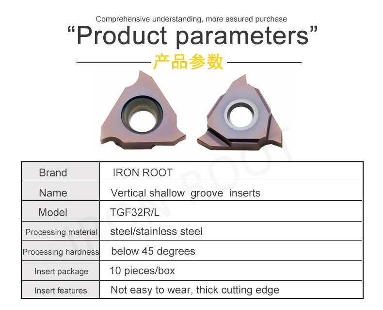Insert,TGF32R 165,TGF32L165,TGF32R170,TGF32L170,TGF32R175,TGF32L175 TGF32R180,TGF32L180,TGF32R185 TG1115 Carbide grooving Insert bench vise grip