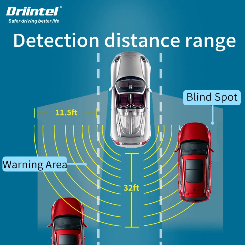 Blind spot monitoring assist Driintel Millimeter wave radar blind spot detection system BSD BSA BSM Microwave blind spot monitoring change lane aided parking