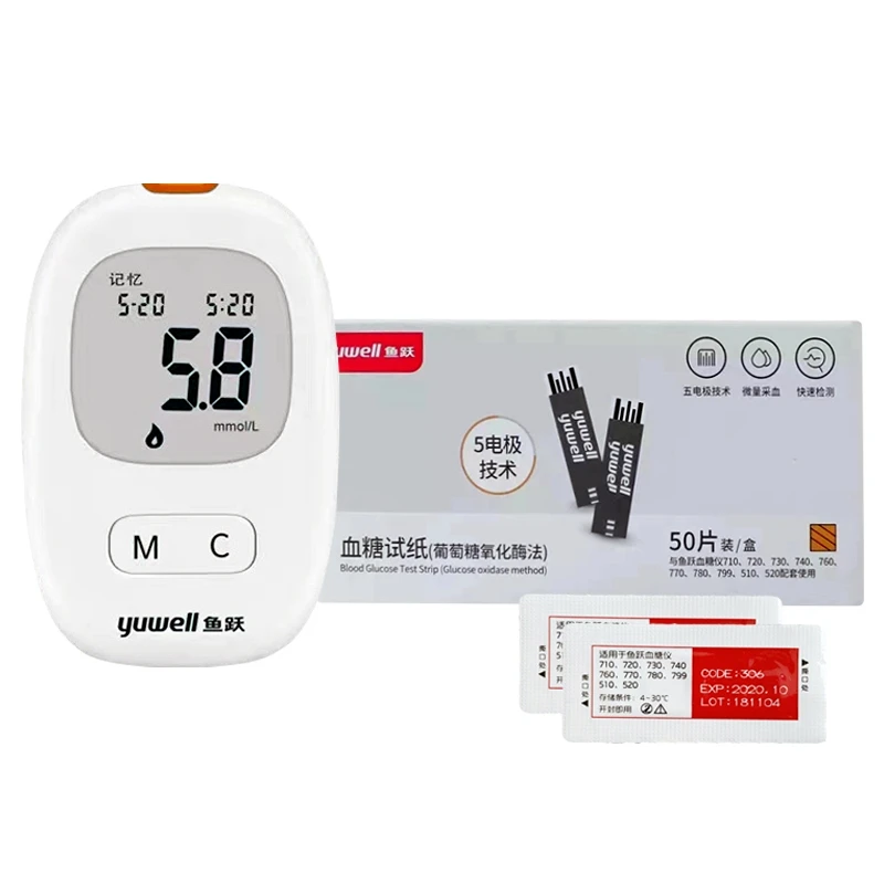 глюкометры 2023 года. код ошибки глюкометра акку чек актив. заказать полоски для глюкометра. измерение сахара глюкометром. глюкометры 2023 года.